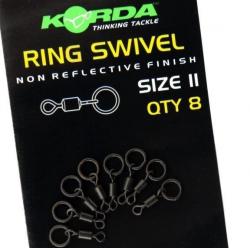 KORDA Ring Swivels Size11- obratlky s krkom